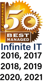 50 best managed IT Companies award 2016 through 2021
