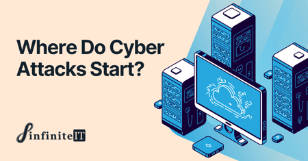 Where Do Cyber Attacks Start