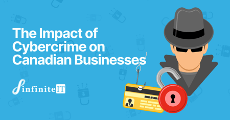 Impact of Cybercrime on Canadian Businesses
